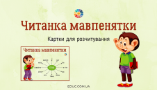 Читанка мавпенятки: картки для розчитування