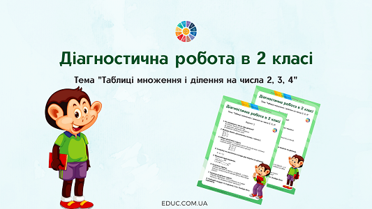 Діагностична "Таблиці множення і ділення на числа 2, 3, 4"