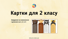 Картки для 2 класу: множення і ділення на 2, 3, 4, 5