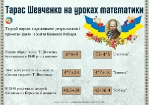 Тарас Шевченко на уроках математики: цікаві факти про Кобзаря для дітей