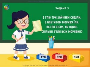 Віршовані задачі на множення з кубиками Лего для 2-3 класів