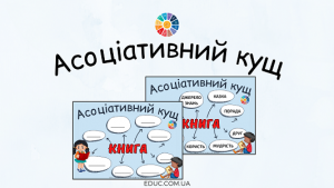 Асоціативний кущ "Книга" - цікаві дидактичні матеріали