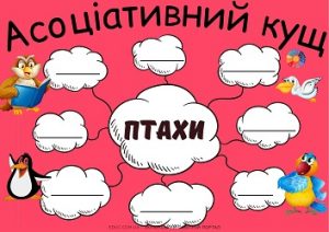 Асоціативний кущ "Птахи": дидактичні матеріали для занять