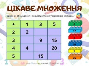 Цікаве множення на 2, 3, 4, 5 з Лего: картки з завданнями для дітей
