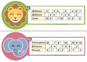 Картки-тренажер на додавання і віднімання в межах 10 - безкоштовно