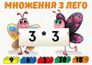 Множення на 3 з Лего: ілюстровані картки для молодших школярів