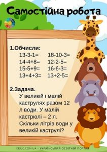 Самостійна робота для 1 класу: обчислення, задача - 4 варіанти