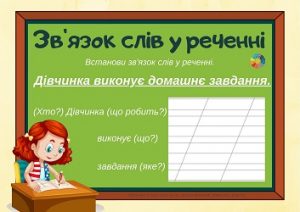 Зв'язок слів у реченні: картки з завданнями з теми "Речення"