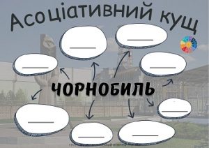 Асоціативний кущ "Чорнобиль" - дидактичний матеріал для уроків