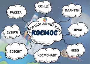 Асоціативний кущ "Космос" для дітей до Дня космонавтики