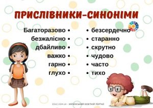 Прислівники: синоніми, антоніми - картки з завданнями для 3-4 класів