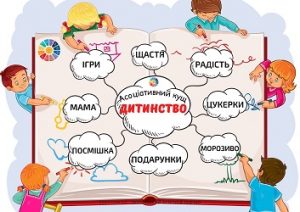 Асоціативний кущ Дитинство - дидактичні матеріали EDUC.com.ua