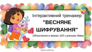 Інтерактивний тренажер "Весняне шифрування": обчислення в межах 100 з різними діями