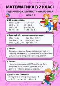 Математика в 2 класі: річна підсумкова діагностична робота - 2 варіанти