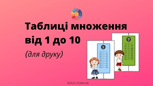 Таблиці множення від 1 до 10 (для друку, формат А4)