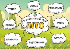 Асоціативний кущ Літо - цікаві дидактичні ігри для дітей