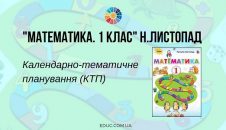 Математика. 1 клас Н.Листопад - календарно-тематичне планування