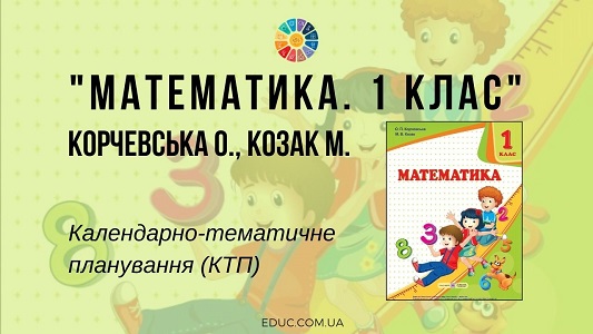 Математика. 1 клас. Корчевська О. Козак М. — календарно-тематичне планування