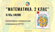 Математика. 2 клас. О.Гісь, І.Філяк — календарно-тематичне планування