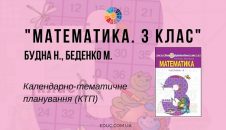 Математика. 3 клас. Будна Н. Беденко М. — календарно-тематичне планування