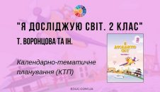 Я досліджую світ. 2 клас. Воронцова Т.В. — календарно-тематичне планування