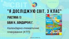 Я досліджую світ. 3 клас. Н. Бібік Г. Бондарчук - календарно-тематичне планування