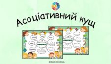 Асоціативний кущ Грамотність - безкоштовні дидактичні матеріали