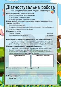 Діагностувальна робота для 4 класу: тема "Людина в суспільстві. Людина серед людей" 