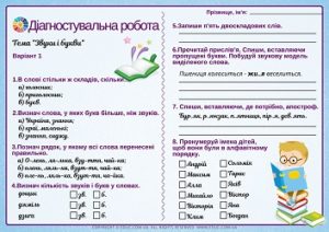 Діагностувальна робота для 4 класу: тема "Звуки і букви"