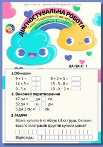 Діагностувальна робота "Повторення матеріалу, вивченого в 1 класі"