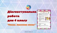 Діагностувальна робота Слово. Значення слова для 4 класу