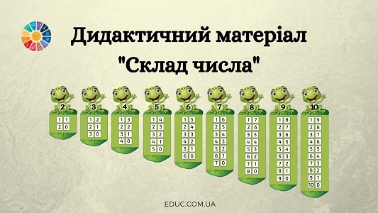 Дидактичний матеріал "Склад числа 2-10: жабки" EDUC.com.ua