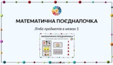 Математична поєдналочка лічба предметів в межах 5 картки для 1 класу