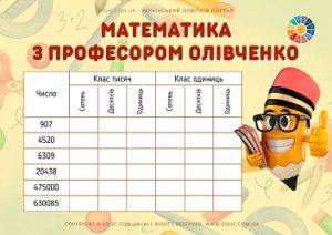 Математика з професором Олівченко: картки "Нумерація багатоцифрових чисел"