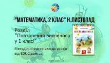 Математика. 2 клас. Н.Листопад - Розділ Повторення вивченого у 1 класі - методичні матеріали