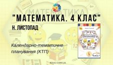 Математика. 4 клас. Н. Листопад — календарно-тематичне планування