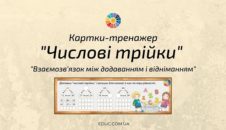 Тренажер "Числові трійки": взаємозв'язок між додаванням і відніманням - EDUC.com.ua