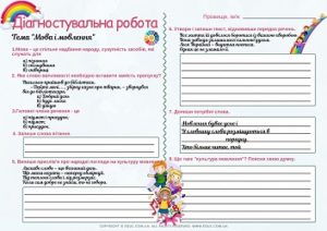 Українська мова в 4 класі Діагностувальна робота Мова і мовлення - безкоштовно на EDUC.com.ua