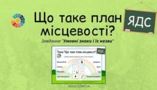 ЯДС - тема "Що таке план місцевості": умовні знаки і їх назви - безкоштовно на EDUC.com.ua