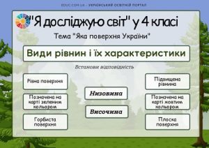ЯДС у 4 класі: тема «Яка поверхня України: види рівнин і їх характеристики» - дидактичні картки - безкоштовно на EDUC.com.ua