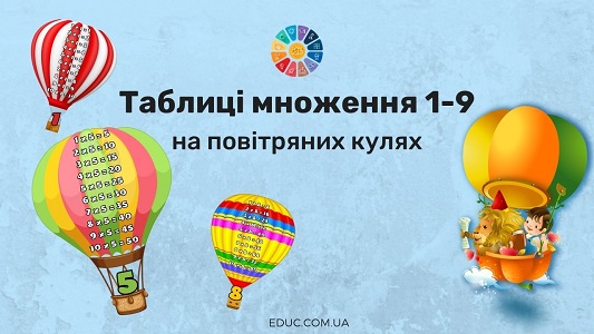 Таблиці множення 1-9 на повітряних кулях для друку