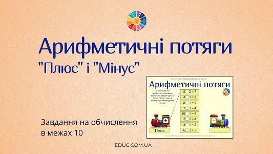 Арифметичні потяги Плюс і Мінус обчислення в межах 10