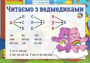 Читаємо з ведмедиками: картки для читання на літери «А О У И І Е Л С К»