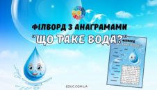 Філворд з анаграмами "Що таке вода?"