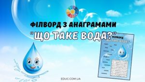 Філворд з анаграмами "Що таке вода?"