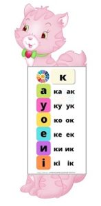 Веселі кошенятка: складові таблиці на букву "К"