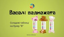 Веселі ведмежата: складові таблиці на букву «В»