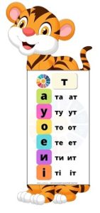 Веселі тигренята: складові таблиці на букву «Т»