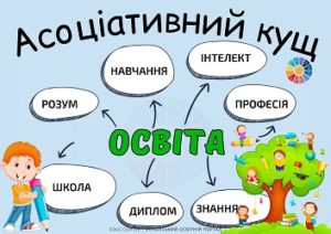 Асоціативний кущ "Освіта"