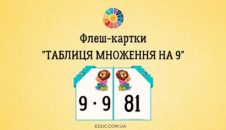 Флеш-картки "Таблиця множення на 9"